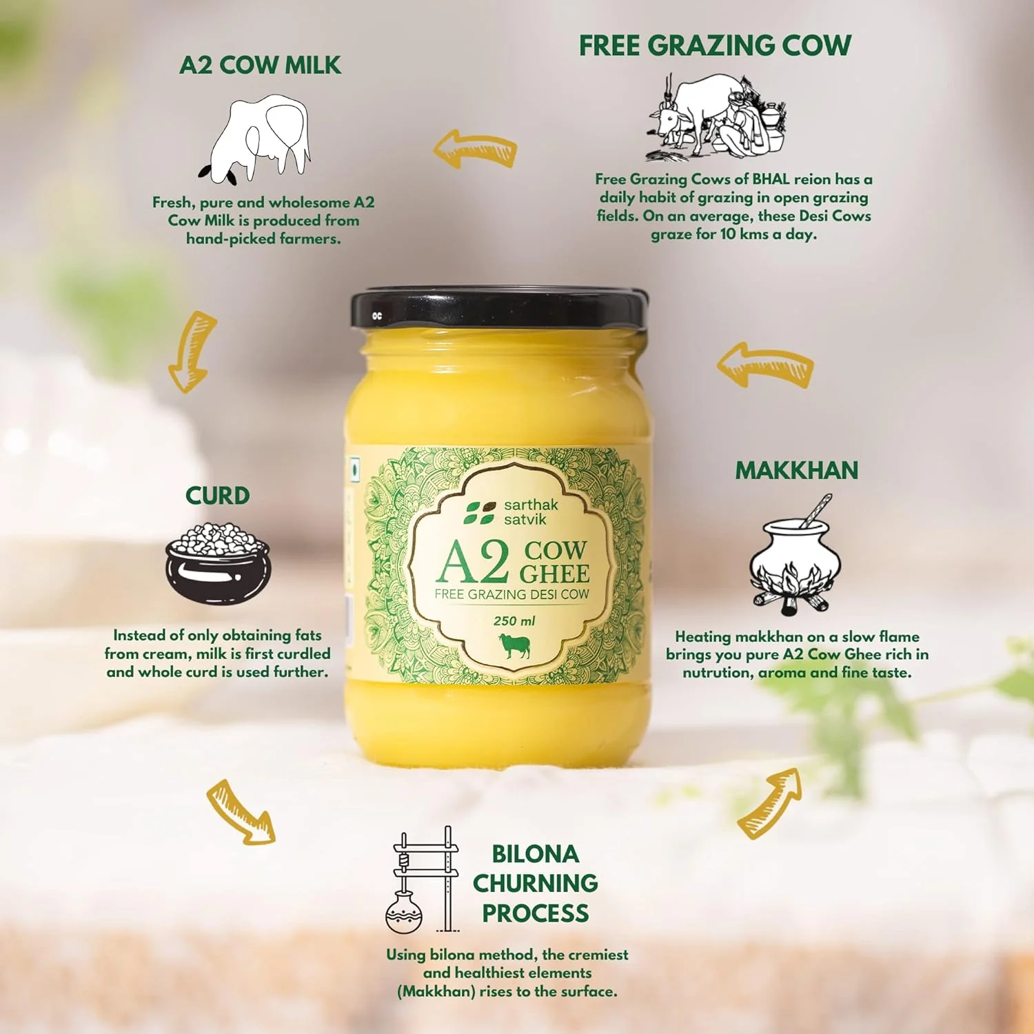 100% Natural A2 Cow Ghee Desi By Sarthak Satvik | Nutrient Rich Ghee Made With Traditional Binola Method Good For Muscles | (500ml) 16.9 Ounce | Jar Pack - Image 3