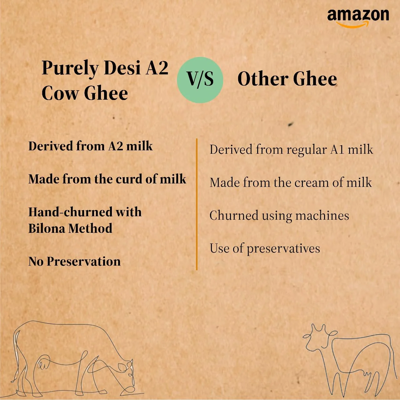 100% Natural A2 Desi Cow Ghee By Purely Desi | Vedic Bilona Method -Traditional Curd Churned Desi Danedar Cow Ghee | (1 Litr) 33.8 Ounce | Jar Pack - Image 5