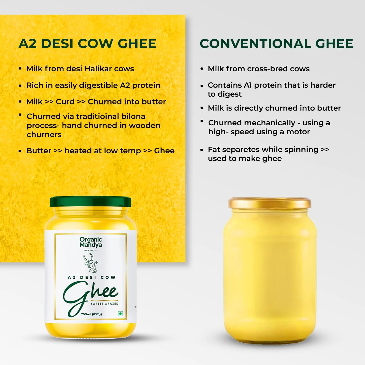 100% Pure A2 Desi Cow Ghee By Organic Mandya | Highly Nutritious Helps Keep Your Boost Energy Desi Cow Ghee | (700ml) 23.6 Ounce | Jar Pack - Image 4