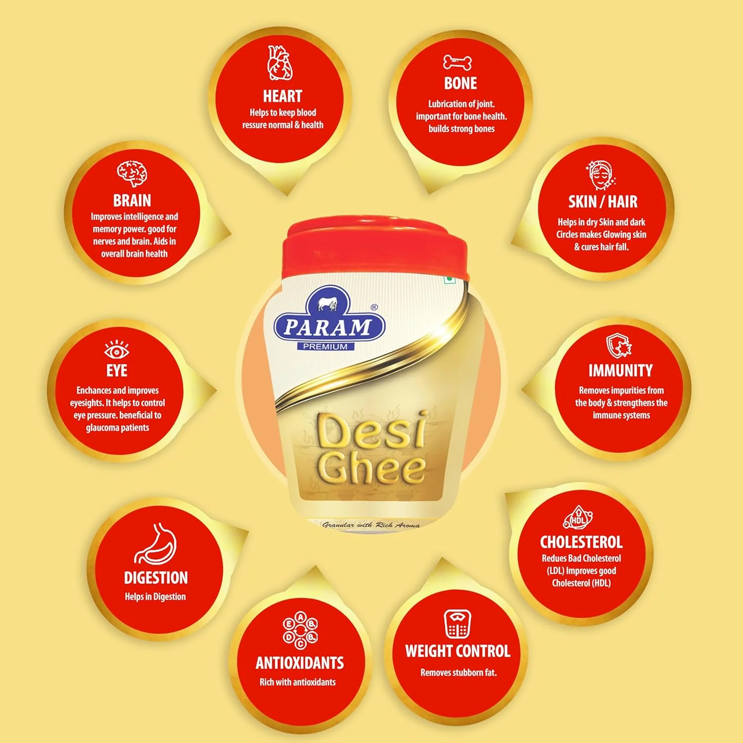 100% Pure Desi Ghee By Param Premium | Naturally Desi Ghee With Rich Aroma For Perfect For Havan & Puja | (500ml) 16.9 Ounce | Jar Pack - Image 4