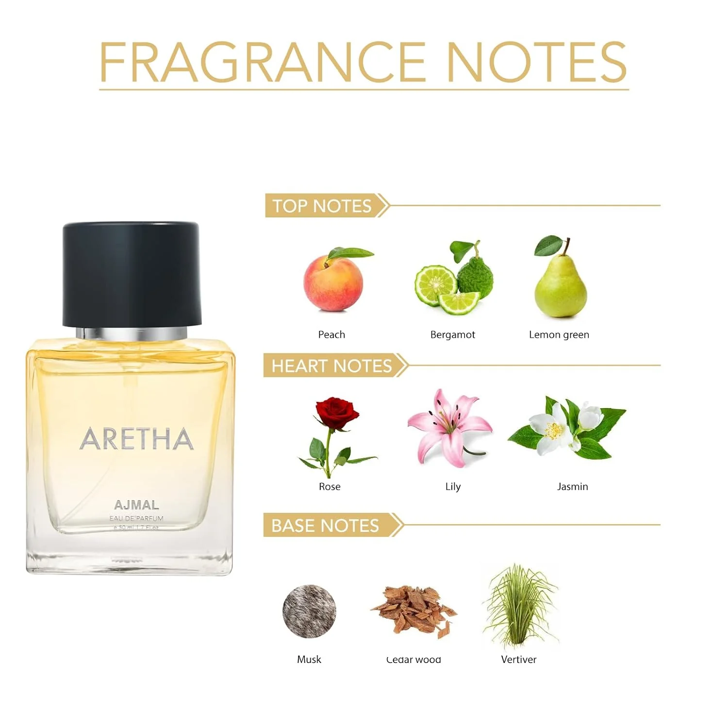 Ajmal Aretha + Ascend 50ml & Prose 50ml 1.6 Fl.oz. |  For Unisex Perfume 150 Ml  For Men & Women - Image 2