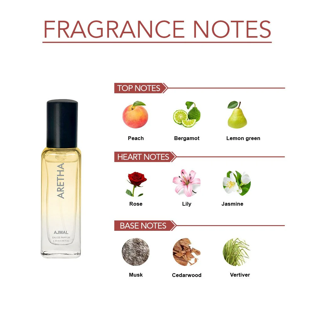 Ajmal Aretha Eau De Parfum 20ml 0.6 Fl.oz. Party Wear Gift For Women | Long Lasting Spray - Image 4