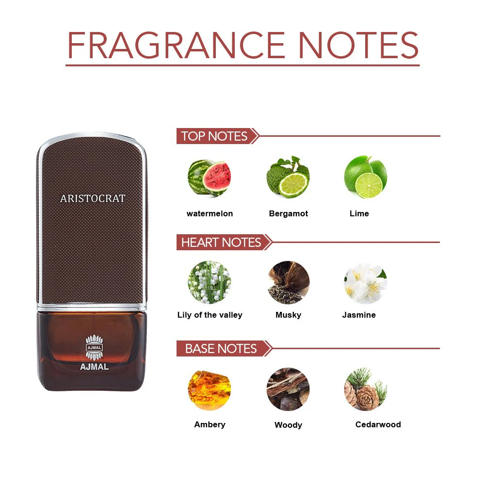 Ajmal Aristocrat Eau De Parfum 75ml 2.5 Fl.oz. Perfume Gift For Men | Long Lasting Spray - Image 5
