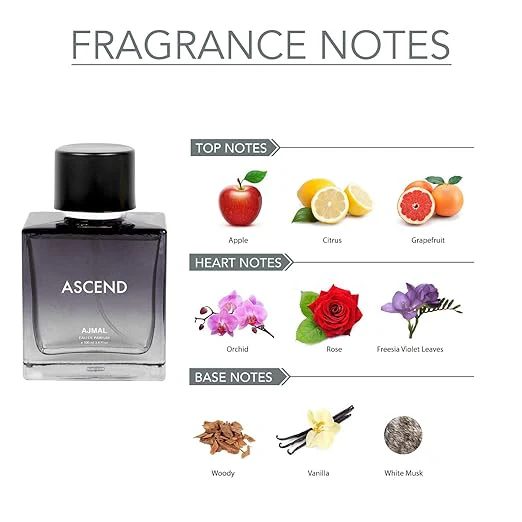 Ajmal Ascend For Men & Aretha For Women Eau De Parfum 50ml 1.6 Fl.oz. Each Pack Of 2 - Image 3