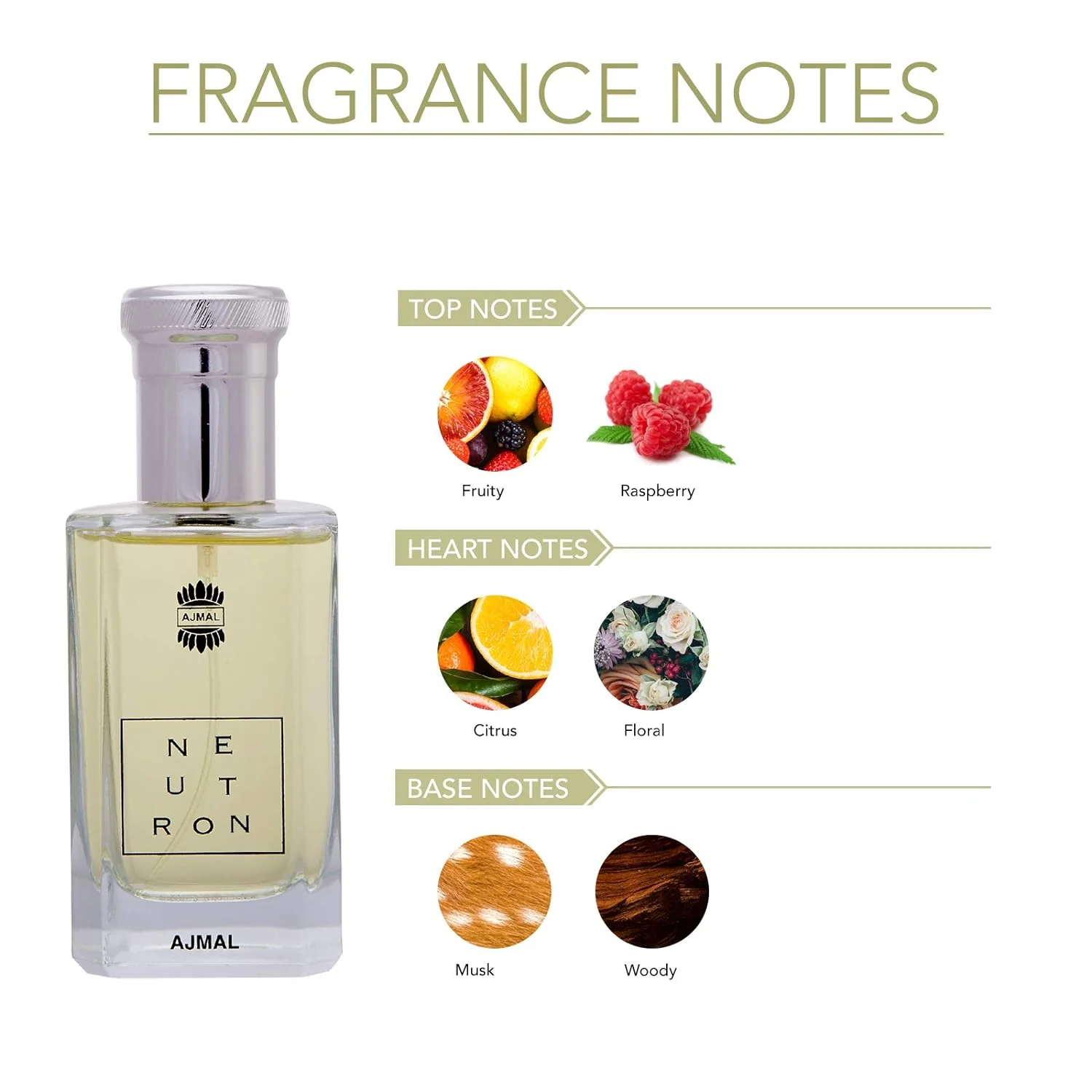 Ajmal Carbon Citrus Spicy & Neutron Fruity Eau De Parfum 100ml 3.4 Fl.oz. Each Pack Of 2 | For Men - Image 3