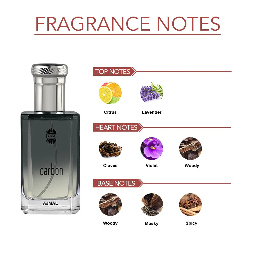 Ajmal Carbon Eau De Parfum 100ml 3.4 Fl.oz. Long Lasting Scent Spray | Gift For Men - Image 3