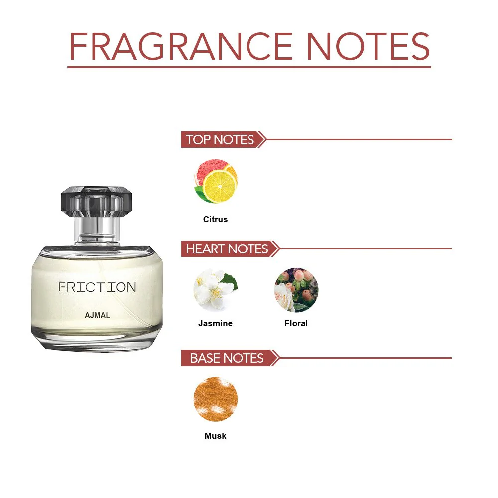 Ajmal Friction Eau De Parfum 100ml 3.4 Fl.oz. Perfume Gift For Men | Long Lasting - Image 4