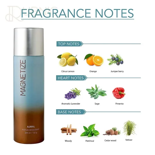 Ajmal Magnetize + Magnetize Deodrant 200ml 6.7 Fl.oz. & Neea Eau De Parfum 50ml 1.6 Fl.oz. For Men & Women | Combo Of 3 - Image 3