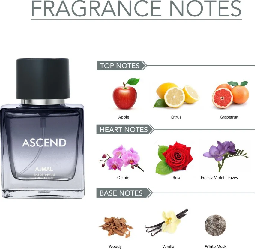 Ajmal Neea , Ascend & Aretha Eau De Parfum 50ml 1.6 Fl.oz. Each Pack Of 3 | For Men & Women - Image 3