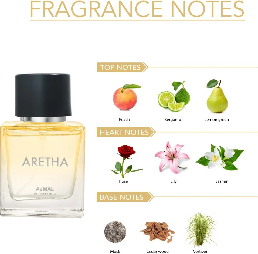 Ajmal Neea , Ascend & Aretha Eau De Parfum 50ml 1.6 Fl.oz. Each Pack Of 3 | For Men & Women - Image 4