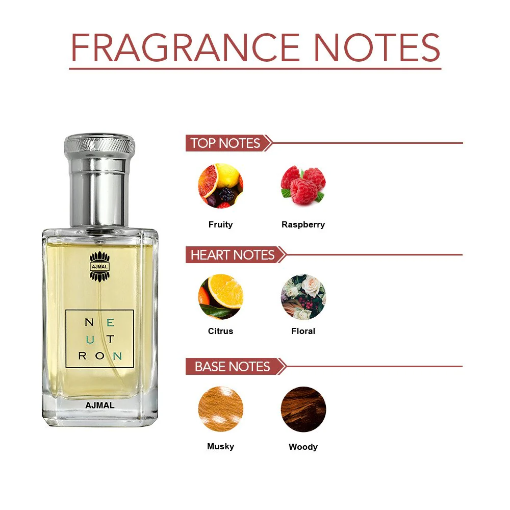 Ajmal Neutron Eau De Parfum 100ml 3.4 Fl.oz. Gift For Husband | Long Lasting Spray - Image 4