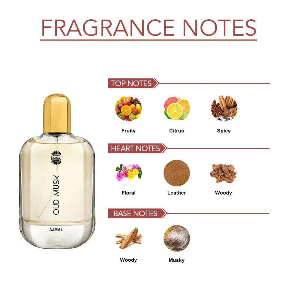 Ajmal Oud Musk Eau De Parfum 100ml 3.4 Fl.oz. Perfume Gift For Men | Long Lasting - Image 5