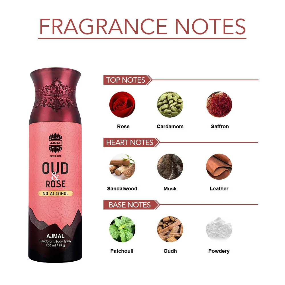 Ajmal Oud & Rose Deodorant Body Spray 200ml 6.7 Fl.oz. Perfume For Men & Women | Non-Alcoholic - Image 4