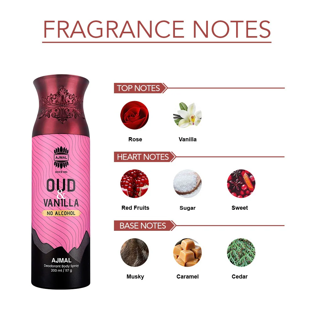 Ajmal Oud & Vanilla Deodorant Body Spray 200ml 6.7 Fl.oz. Perfume For Men & Women | Non-alcoholic - Image 4