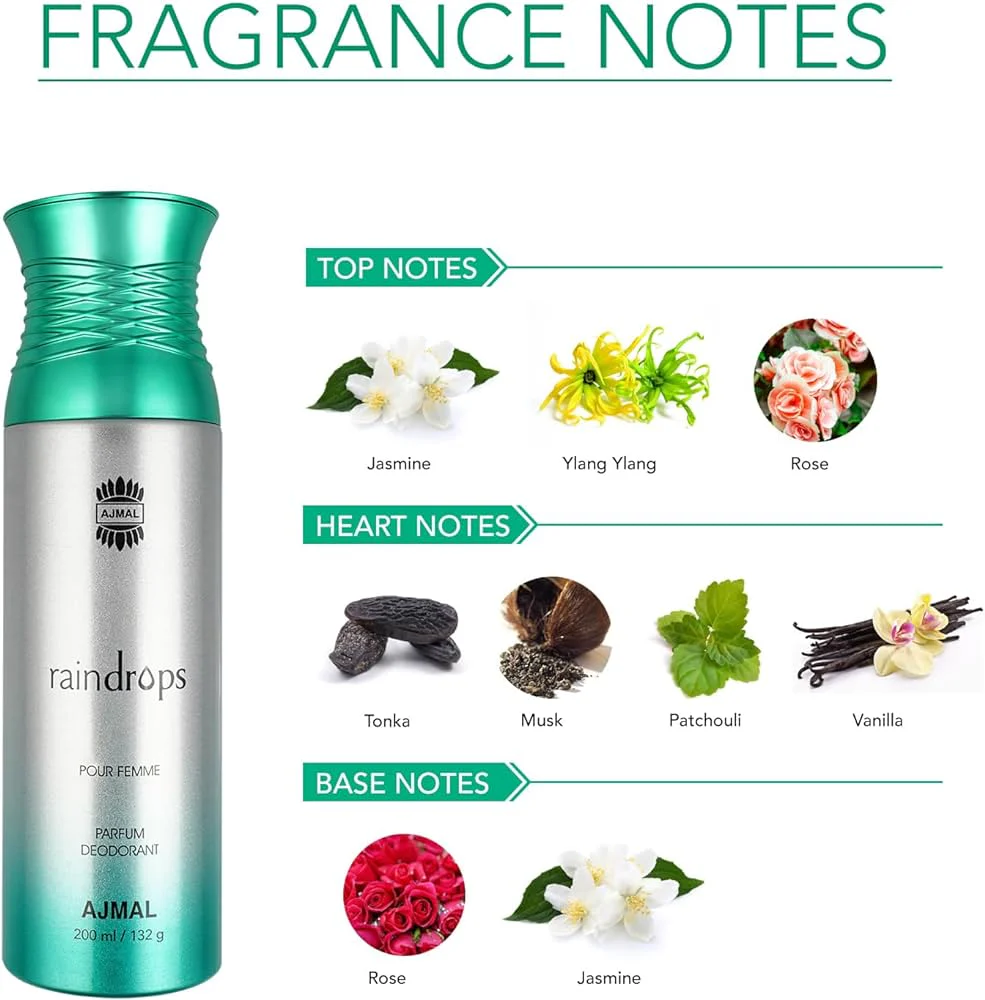 Ajmal Raindrops & Wisal Perfume Deodorant 200ml 6.7 Fl.oz. Each X2 & Aretha Eau De Parfum 50ml 1.6 Fl.oz. | For Men & Women - Image 3