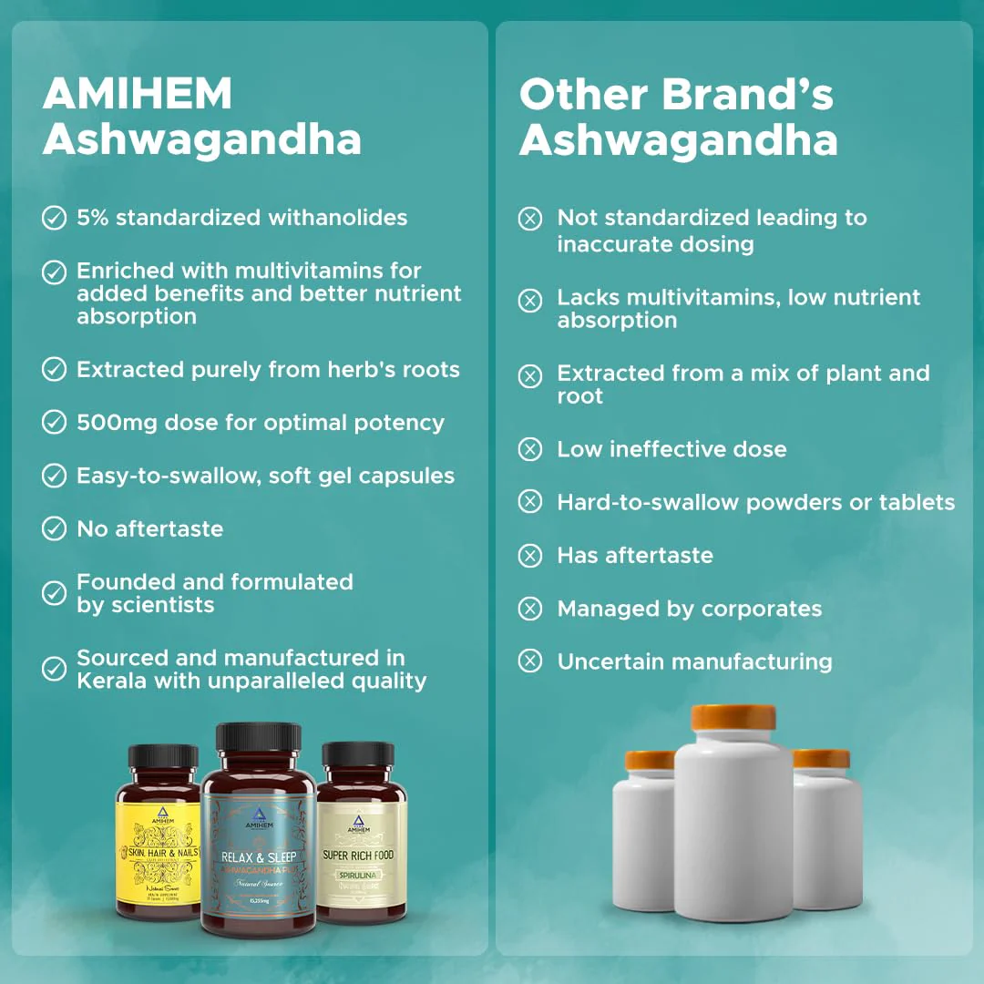 Amihem Ashwagandha Root Extract Stress Relief, Sleep Support & Cognitive Enhancement 500mg With 5% Withanolides Added Vitamin B6 & E Immunity Boost, Muscle Strength | 30 Tablets 50gm 0.1lbs - Image 5
