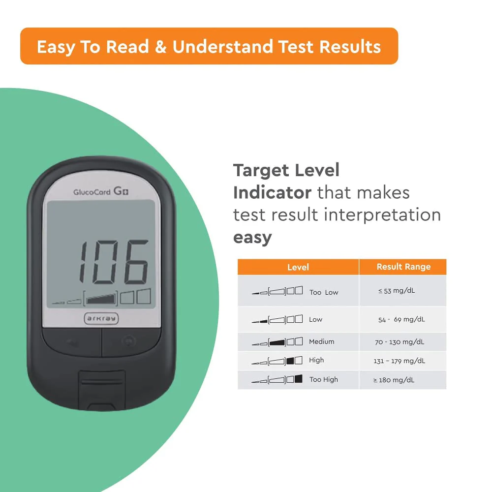 Arkray Glucocard G+ Advance Glucometer Machine | Free 100 Test Strips + 25 Trustlet Lancet Combo - Image 2