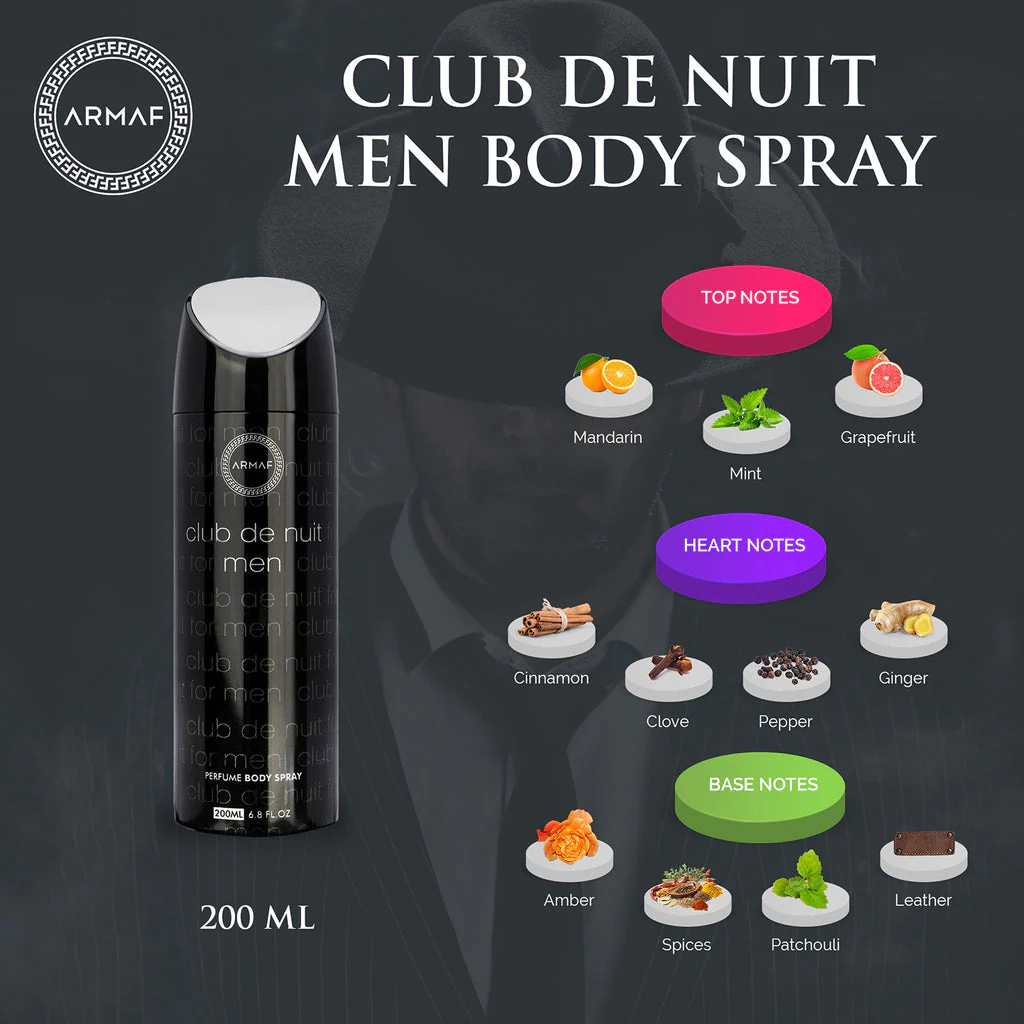 Armaf Club De Nuit Men Perfume Body Spray 200ml 6.7 Fl.oz. Long Lasting | Daily Wear | Alcohol Free - Image 5