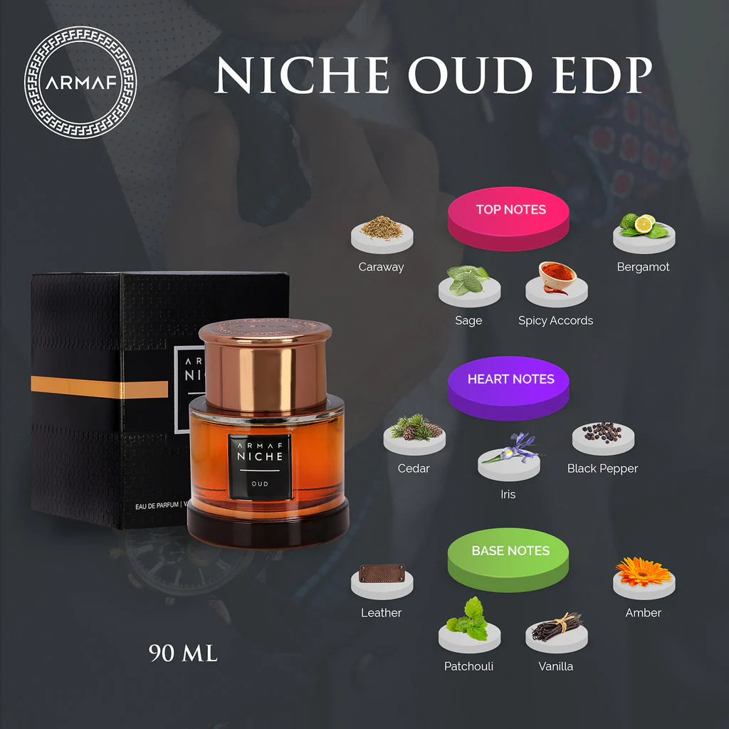 ARMAF NICHE OUD EAU DE PARFUM FOR MEN 90ML 3 FL.OZ. - Image 6