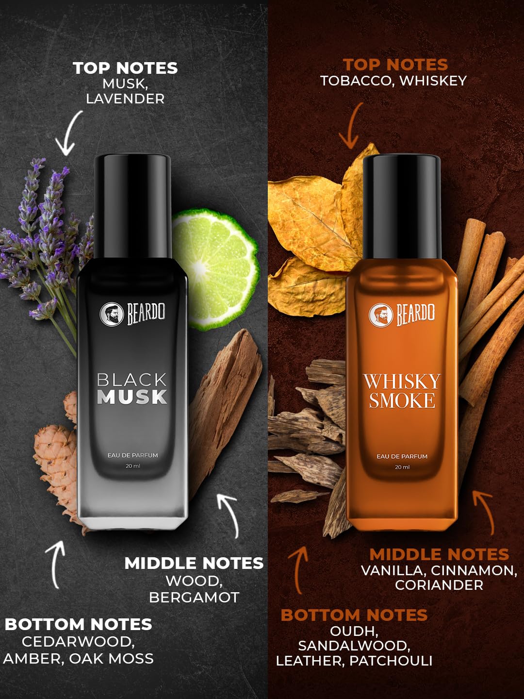 Beardo Ehisky Smoke, Black Musk, Godfather & T Sunamii  Assorted Eau De Parfum Gift Set For Men 20ml Each 80ml 2.7 Fl.oz. Pack Of 4 - Image 4