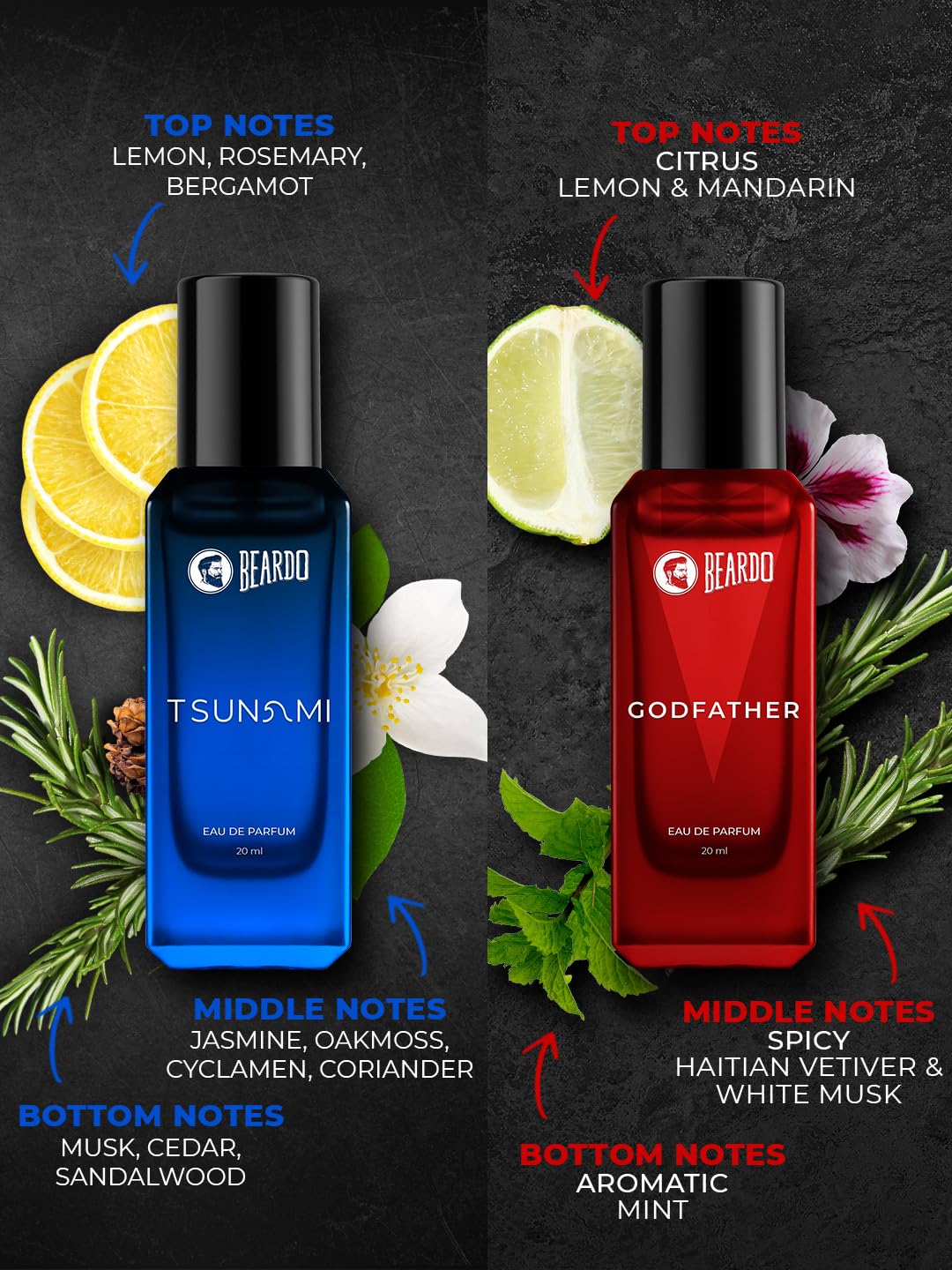 Beardo Ehisky Smoke, Black Musk, Godfather & T Sunamii  Assorted Eau De Parfum Gift Set For Men 20ml Each 80ml 2.7 Fl.oz. Pack Of 4 - Image 5