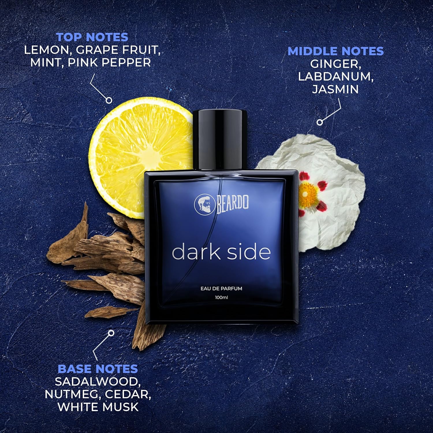 Beardo Whisky Smoke & Dark Side Men Eau De Parfum 200ml 6.7 Fl.oz. Pack Of 2 | Perfect Fragrance For Officewear - Image 3