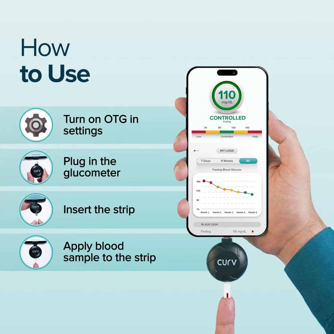 BeatO Curv Blood Glucose Test Strips | Glucometer Test Strips For Sugar Machine - 100 Test Strips Only - Image 5