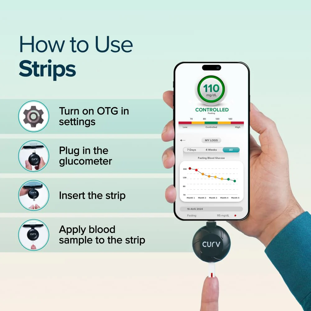 BeatO Curv Blood Glucose Test Strips & Lancets - 100 Strips + 100 Lancets - Image 5