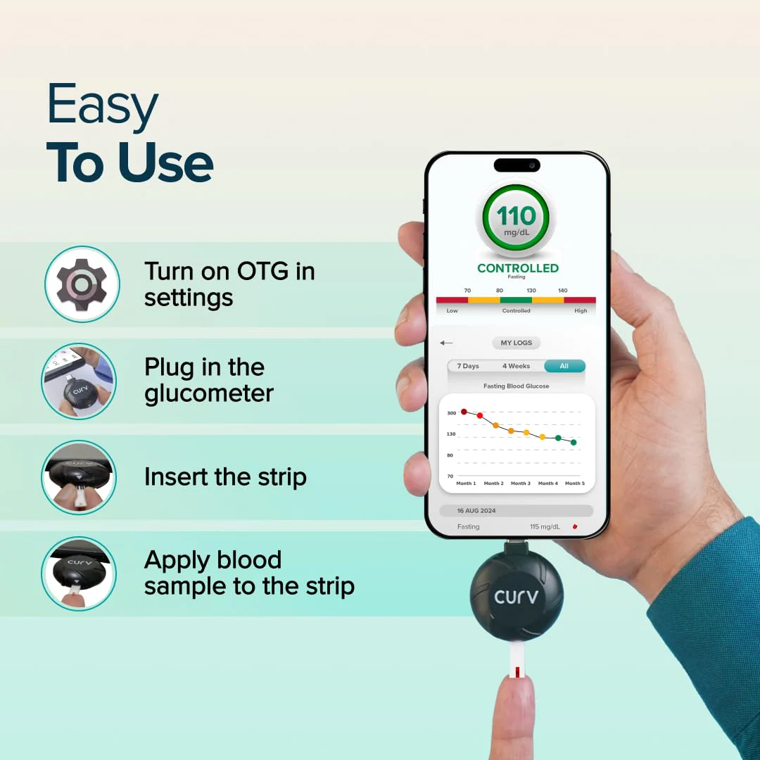 Beato Curv Sugar Test Machine | FREE 50 Strips & 50 Lancets (Type-C USB Connector) | Simple & accurate testing of Blood sugar levels at home |Smartphone Connected Glucometer Machine | Android only | ISO Certified: Made in India - Image 4