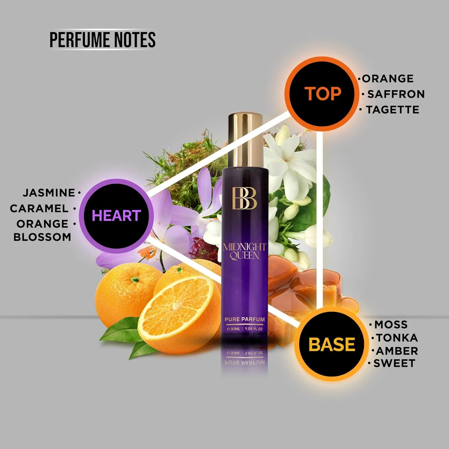 Bergamot Beaute Midnight Queen Pure Parfum 30ml 1.0 Fl.oz. | 12+ Hrs Long Lasting Perfume For Women | Higher Concentration Than EDP - Image 4