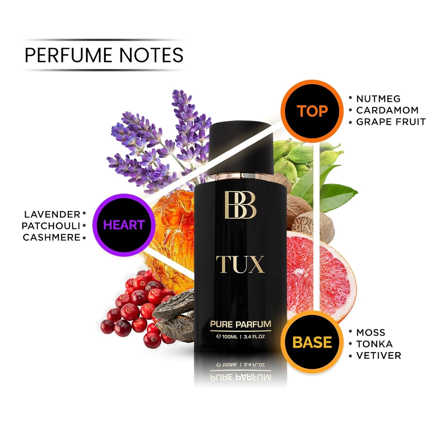 Bergamot Beaute Tux Pure Parfum 100ml 3.4 Fl.oz. 12+Hrs Long Lasting Perfume For Men | Higher Concentration Than Eau De Parfum - Image 5