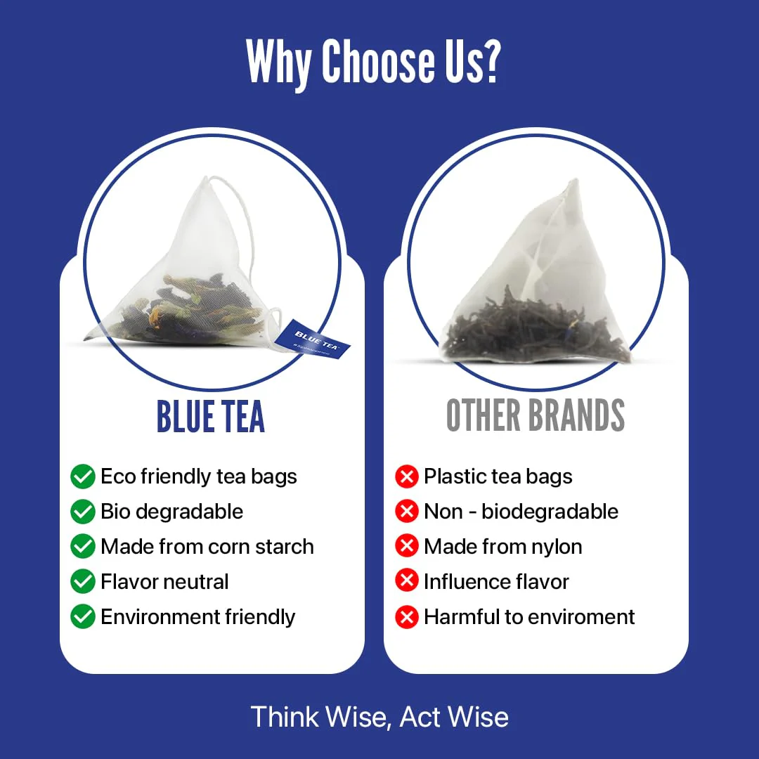 Blue Tea Blue Flower Ginger Herbal Tea - 15 Pyramid Tea Bags | Supports Overall Health & Well Being - Caffeine Free, Non-GMO, Antioxidant-Rich - Image 4