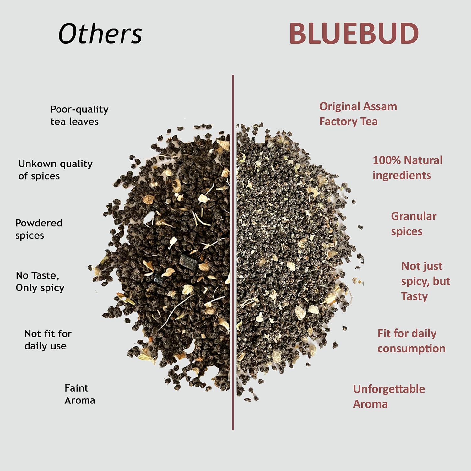 Bluebud Adrak Chai Patti Pack Of 2 X 200gm, 7.05 Ounce Each - 200 Cups | Premium Assam CTC Tea Granules With 100% Natural Spices - Ginger Tea Hand Blended Teas | Homemade Recipe - Image 5