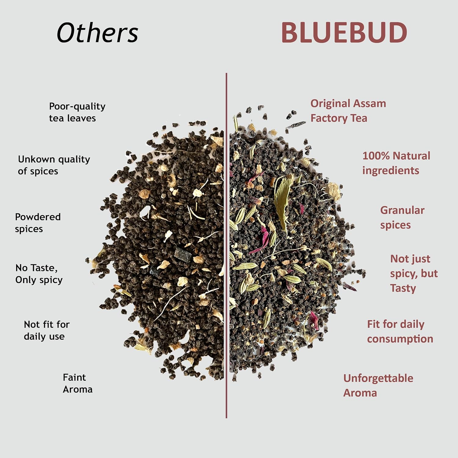 Bluebud Rose Masala Chai Pack Of 2 X 200gm, 7.05 Ounce Each - 200 Cups | A Unique Blend Of Pure Rose Petals With Assam CTC Tea & Spices - Signature Blend, Hand Blended Teas - Image 5