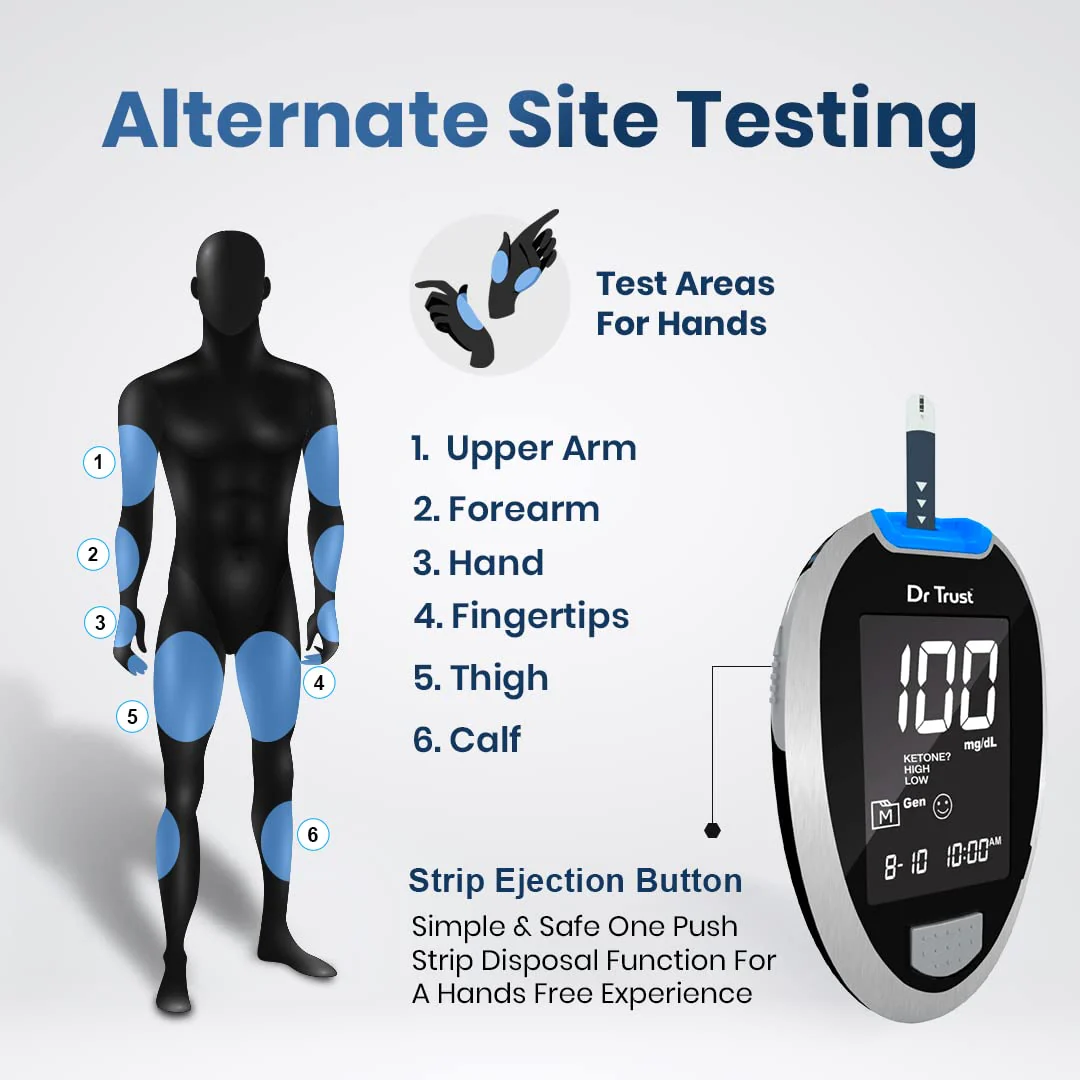 Dr Trust Fully Automatic Blood Sugar Testing Glucometer Machine With 60 Strips - Image 5