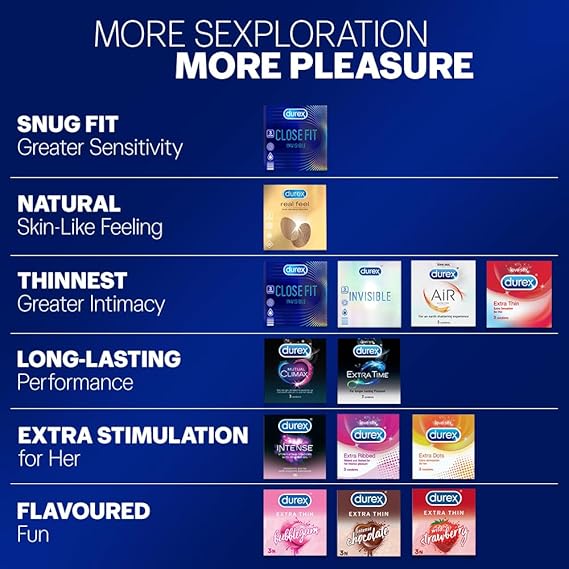 Durex Condoms, Extra Ribbed- 10s (Pack Of 2) - Image 5