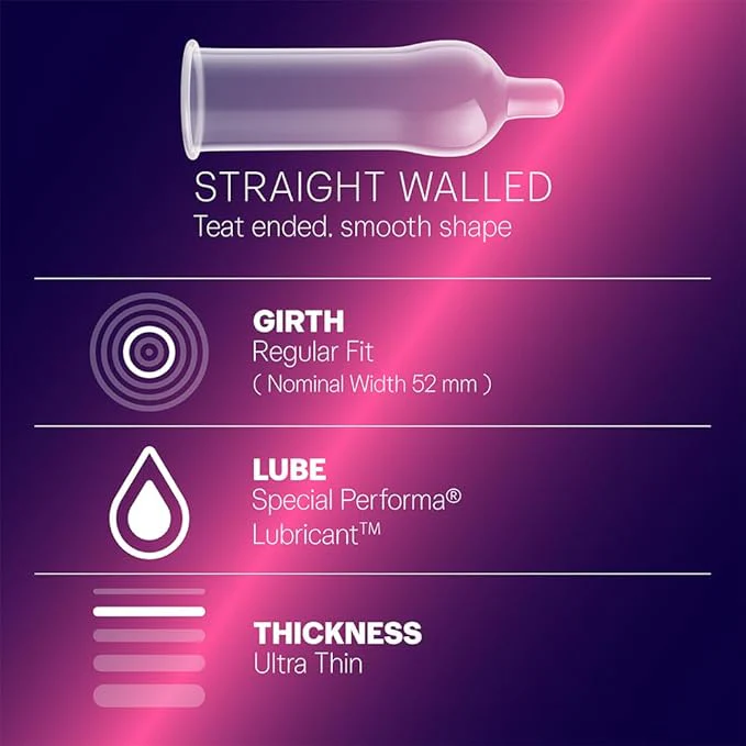 Durex Extra Time Ultra Thin Condom 10 Count - Image 5