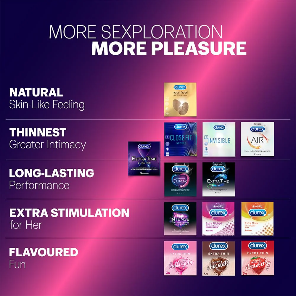 Durex Extra Time Ultra Thin Condom 10 Count (Pack Of 3) - Image 6