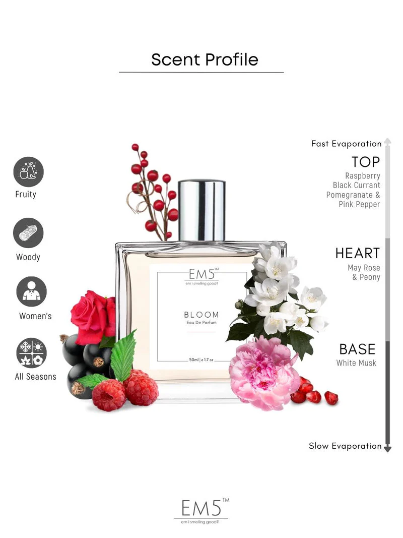 EM5 Bloom EDP Perfume For Women 50 Ml 1.7 Fl.oz. | Strong And Long Lasting | Floral Fruity Sweet Woody | Luxury Gift For Women - Image 2