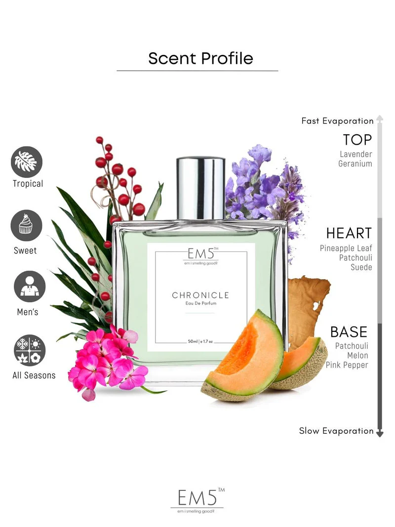 EM5 Chronicle EDP Perfume For Men 50 Ml 1.7 Fl.oz. | Strong & Long Lasting | Lavender Musky Tropical | Luxury Gift For Men - Image 2