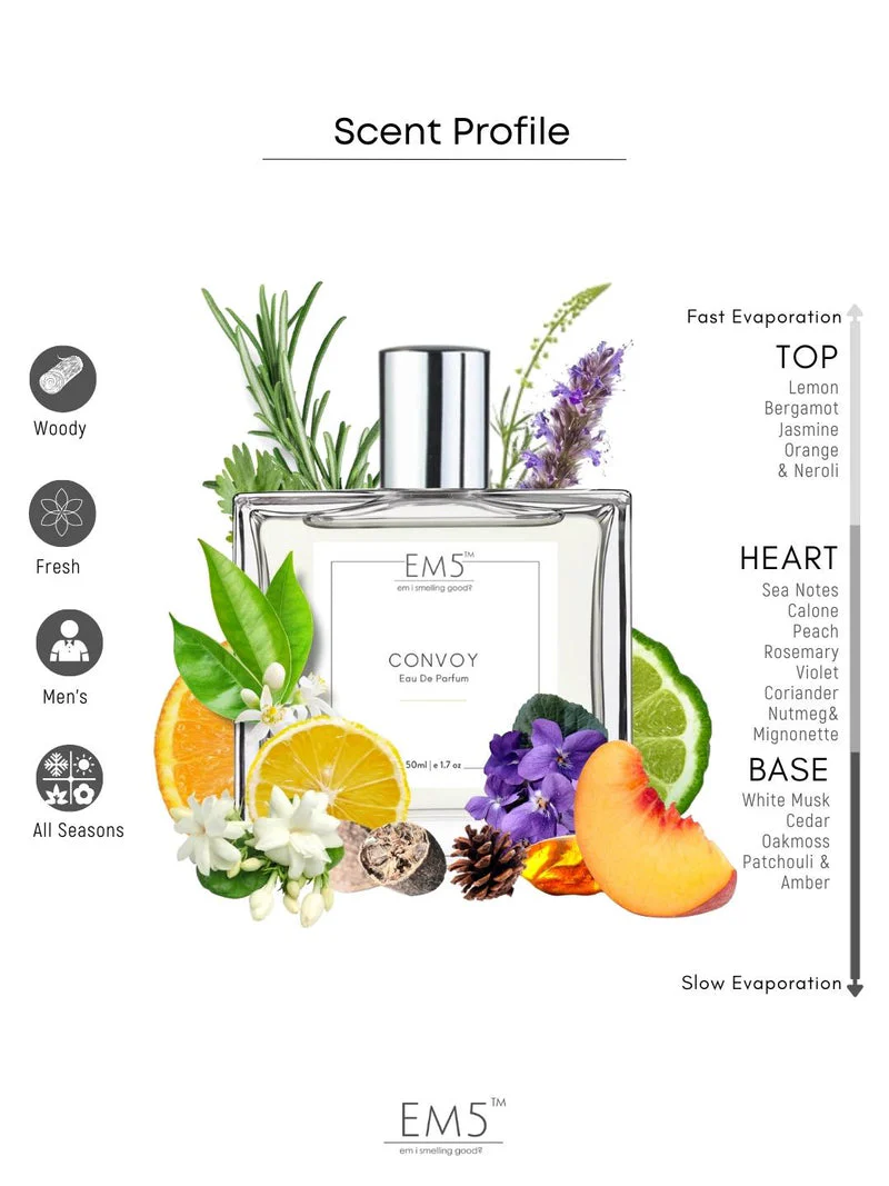 EM5 Convoy EDP Perfume For Men 50 Ml 1.7 Fl.oz. | Strong & Long Lasting | Citrus Fresh Marine | Luxury Gift For Men - Image 2