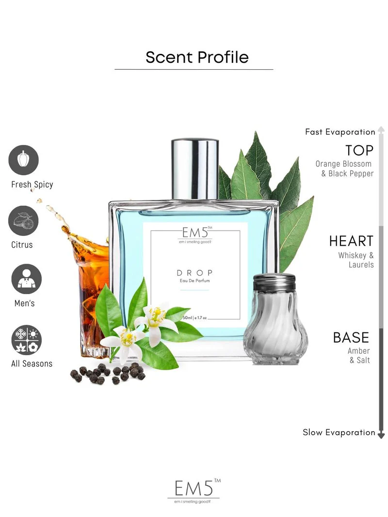 EM5 Drop Eau De Parfum For Men 50 ml 1.7 fl.oz. | Strong And Long Lasting | Amber Spicy Whisky | Luxury Gift For Men - Image 2