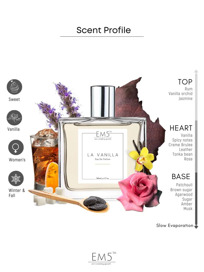 EM5 La Vanilla Eau De Parfum For Women 50 Ml 1.7 Fl.oz. | Strong And Long Lasting | Vanilla Warm Spicy | Luxury Gift For Women - Image 2