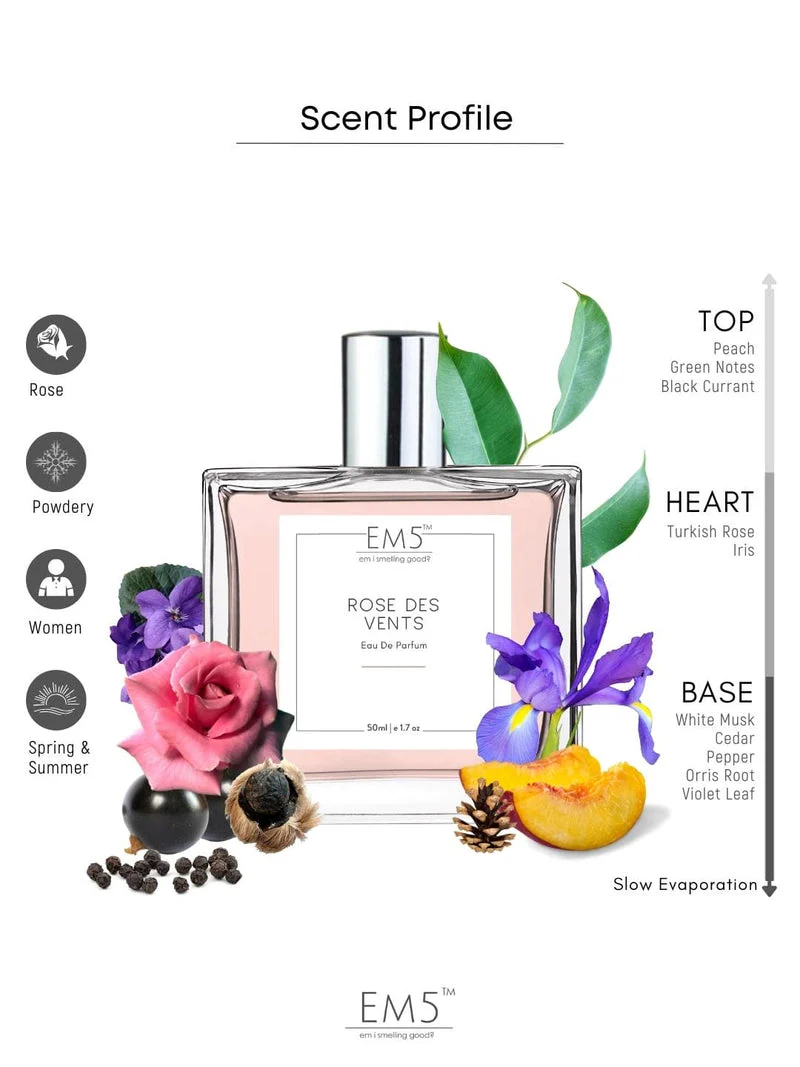 EM5 Rose Des Vents Edp Perfume For Women 50 Ml 1.7 Fl.oz. | Strong And Long Lasting Eau De Parfum Spray | Rose Fruity Fresh Spicy | Luxury Gift For Her | 50 Ml - Image 2
