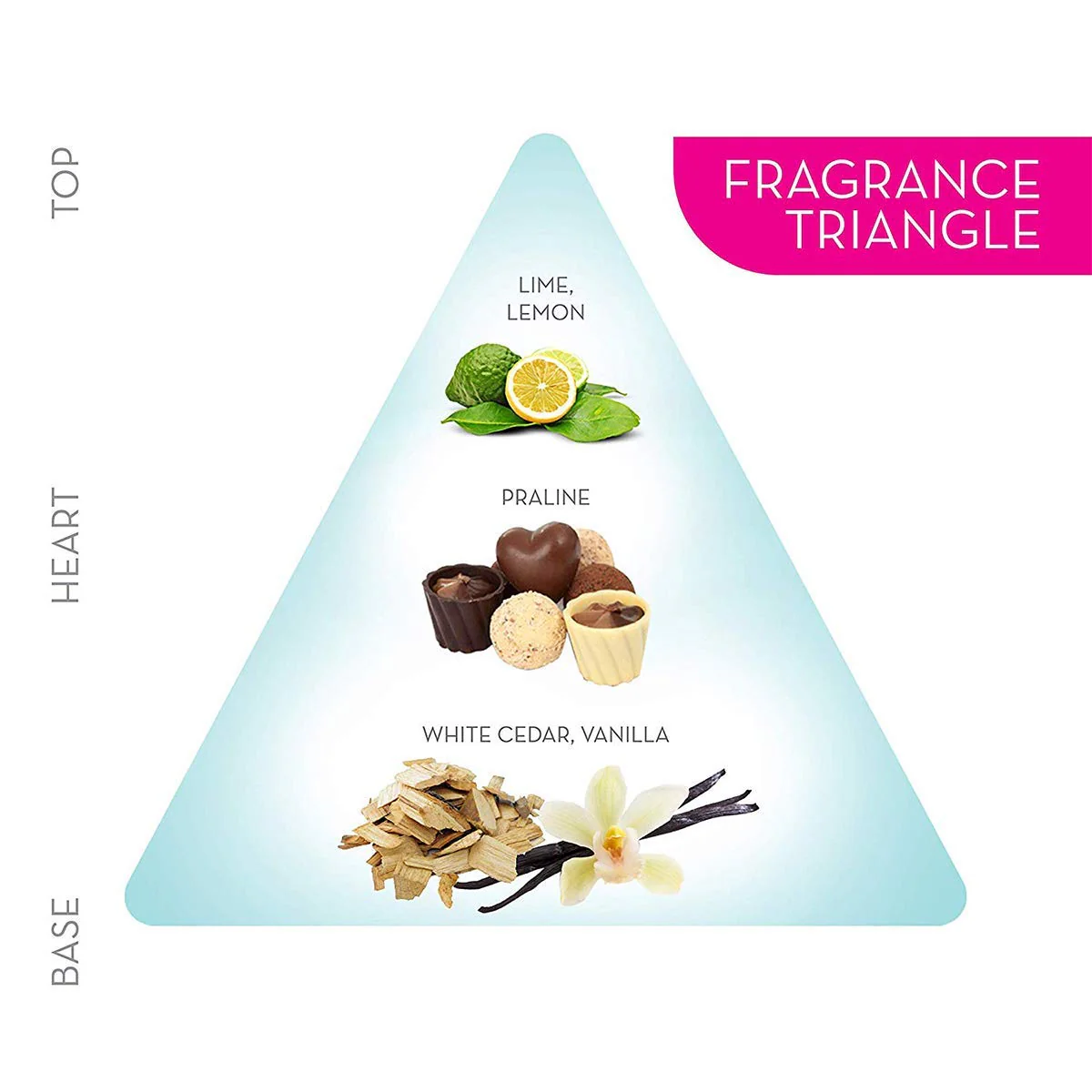 Engage W4 Perfume For Women | Fruity & Floral Fragrance | Skin Friendly Women Perfume 120ml 4 Fl.oz. - Image 5