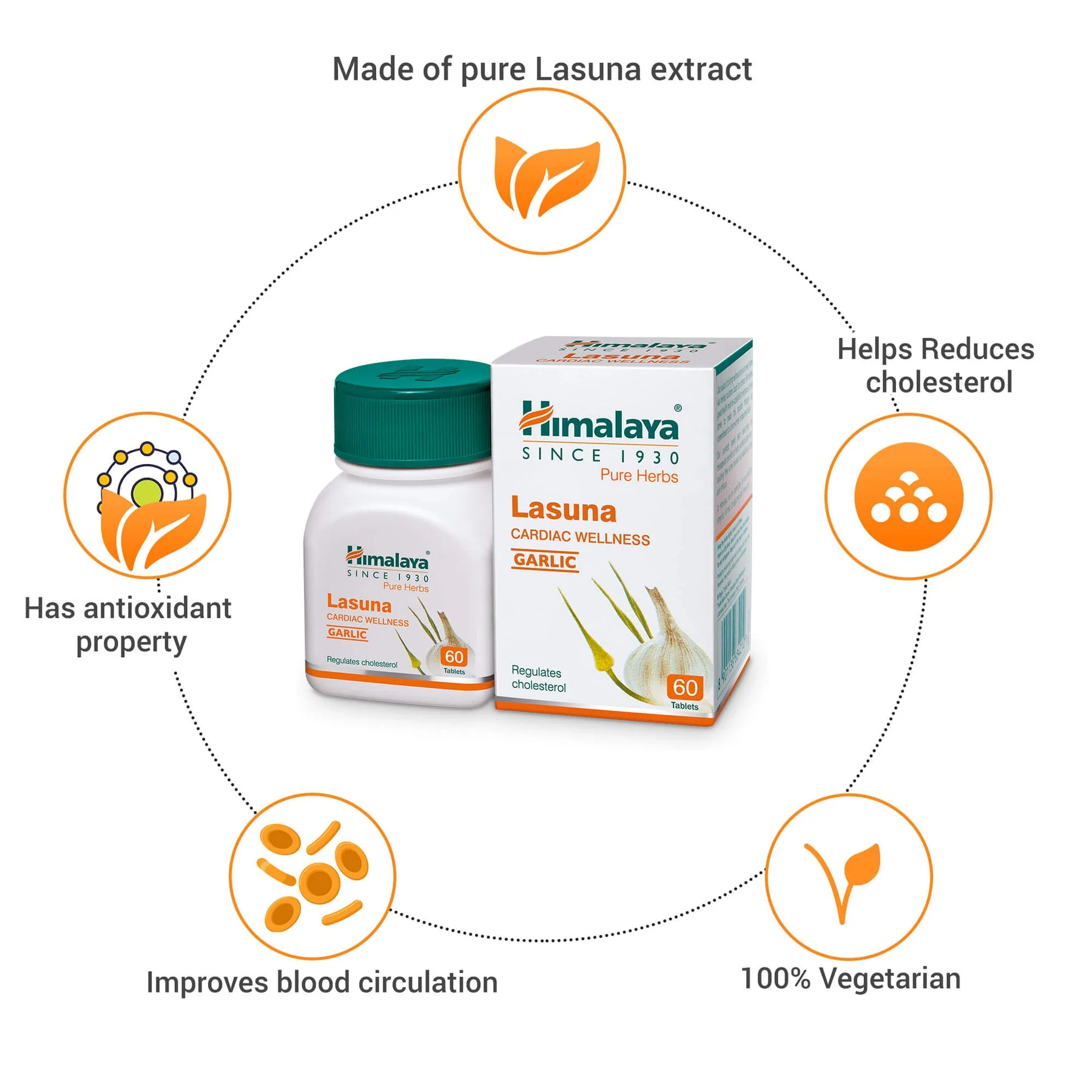 Himalaya Wellness Pure Herbs Lasuna Cardiac Wellness Tablets, For Healthy Cholesterol | 60 Tablets - Image 2