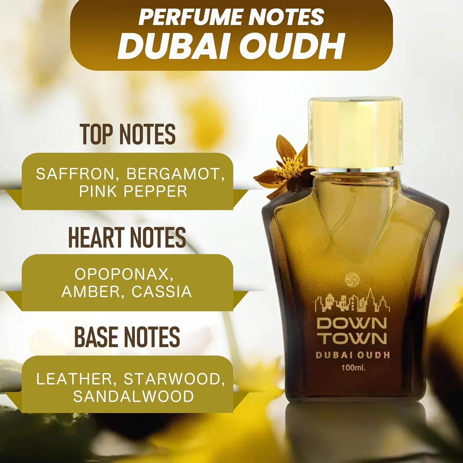 JD International Down Town Dubai Perfume For Men - 100ml, 3.4 Fl.oz. | Long Lasting Fragrance - Image 4