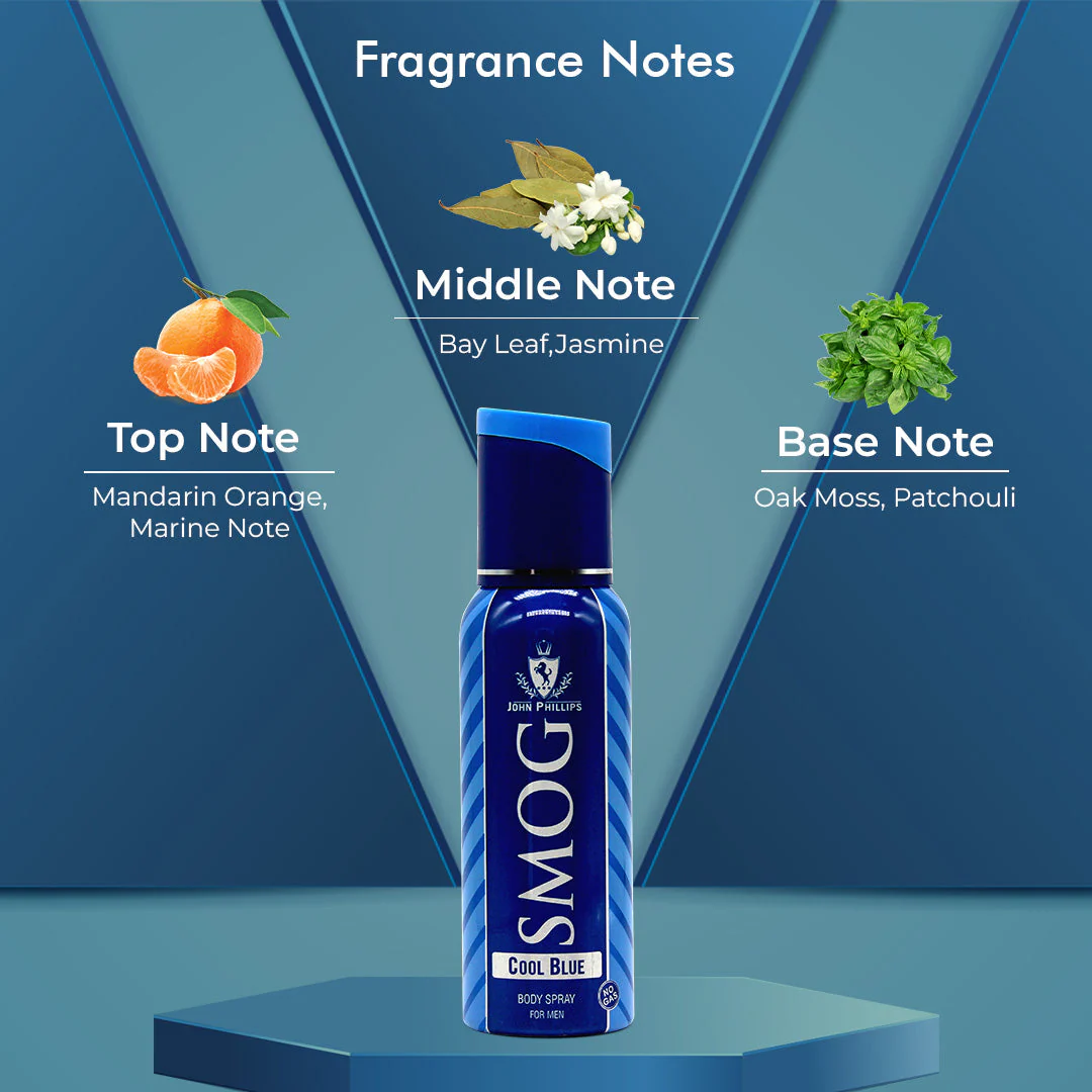 John Phillips Water Drops 125ml 4.2 Fl.oz. & Smog Cool Blue No Gas Deodrant 120ml 4 Fl.oz. | For Men Pack Of 2 - Image 5