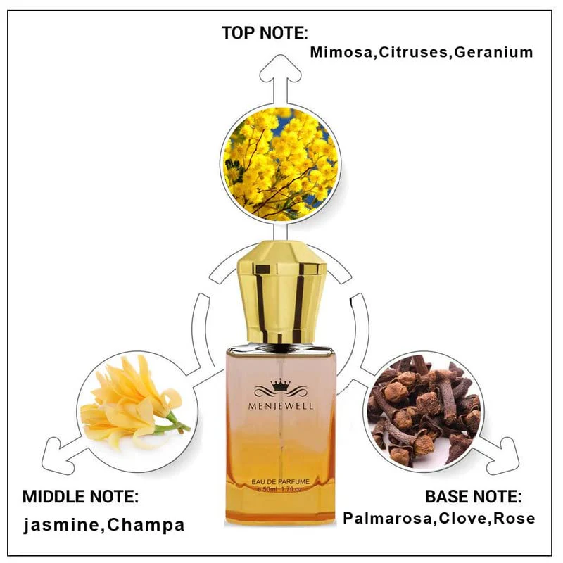 Menjewell Himalayan Champa Perfume For Ladies Eau De Parfum 50ml 1.7 Fl.oz. Long Lasting | Women Fragrance - Image 3