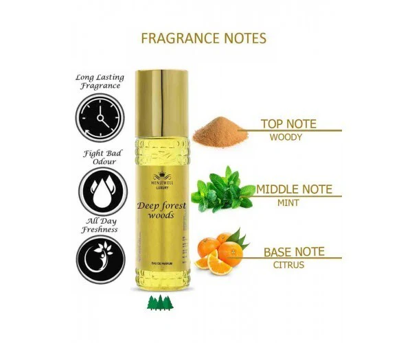 Menjewell Luxury Deep Forest Woods Eau De Parfum 120ml 4.0 Fl.oz. Men Fragrance | Long Lasting - Image 3